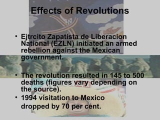 Effects of Revolutions

• Ejtrcito Zapatista de Liberacion
  National (EZLN) initiated an armed
  rebellion against the Mexican
  government.

• The revolution resulted in 145 to 500
  deaths (figures vary depending on
  the source).
• 1994 visitation to Mexico
  dropped by 70 per cent.
 