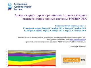 Анализ спроса туров в различные страны на основе
    статистических данных системы TOURINDEX

                                     Сравнительный анализ данных :
        Суммарный период Январь-Сентябрь 2011 и Январь-Сентябрь 2010
         Суммарный период Апрель-Сенябрь 2011 и Апрель-Сентябрь 2010


  Анализ сделан на основе данных , полученных из статистики Системы мониторинга цен
                                      конкурентов TourMarket.Info (www.tourmarket.info)
          При использовании материалов ссылка на АТОР и TourMarket.Info обязательна

                                                                   23 октября 2011 года
 