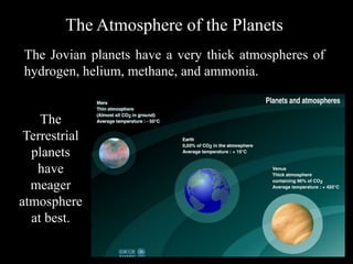 The Atmosphere of the Planets
The Jovian planets have a very thick atmospheres of
hydrogen, helium, methane, and ammonia.


    The
 Terrestrial
  planets
   have
  meager
atmosphere
  at best.
 