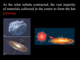 As the solar nebula contracted, the vast majority
of materials collected in the center to form the hot
protosun.
 