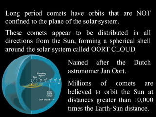 Long period comets have orbits that are NOT
confined to the plane of the solar system.
These comets appear to be distributed in all
directions from the Sun, forming a spherical shell
around the solar system called OORT CLOUD,
                     Named after the        Dutch
                     astronomer Jan Oort.
                     Millions of comets are
                     believed to orbit the Sun at
                     distances greater than 10,000
                     times the Earth-Sun distance.
 