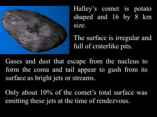 Halley’s comet is potato
                      shaped and 16 by 8 km
                      size.
                      The surface is irregular and
                      full of craterlike pits.

Gases and dust that escape from the nucleus to
form the coma and tail appear to gush from its
surface as bright jets or streams.

Only about 10% of the comet’s total surface was
emitting these jets at the time of rendezvous.
 