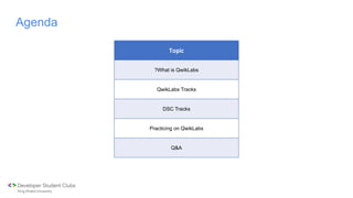 Tour In Qwiklabs Platform Ppt