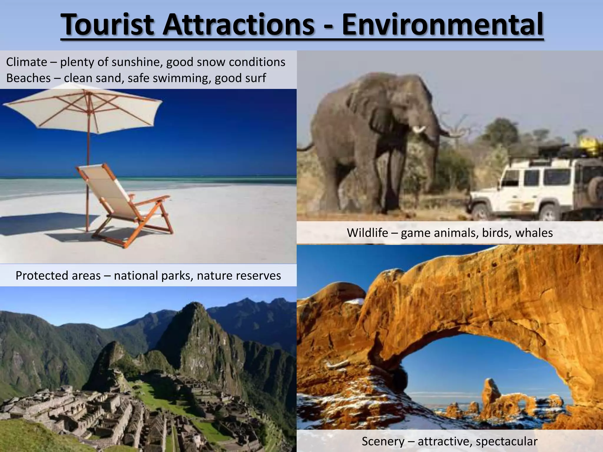 Tourist Attractions - Environmental
Climate – plenty of sunshine, good snow conditions
Beaches – clean sand, safe swimming, good surf
Protected areas – national parks, nature reserves
Scenery – attractive, spectacular
Wildlife – game animals, birds, whales
 