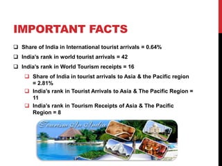 IMPORTANT FACTS 
 Share of India in International tourist arrivals = 0.64% 
 India’s rank in world tourist arrivals = 42 
 India’s rank in World Tourism receipts = 16 
 Share of India in tourist arrivals to Asia & the Pacific region 
= 2.81% 
 India’s rank in Tourist Arrivals to Asia & The Pacific Region = 
11 
 India’s rank in Tourism Receipts of Asia & The Pacific 
Region = 8 
 