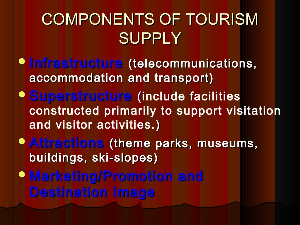 Determinants of Demand and Supply in Tourism