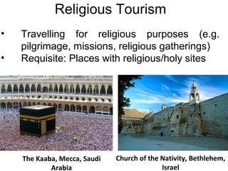 Religious Tourism
• Travelling for religious purposes (e.g.
pilgrimage, missions, religious gatherings)
• Requisite: Places with religious/holy sites
The Kaaba, Mecca, Saudi
Arabia
Church of the Nativity, Bethlehem,
Israel
 