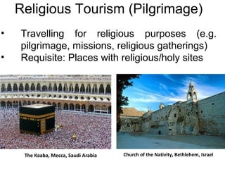 Religious Tourism (Pilgrimage)
• Travelling for religious purposes (e.g.
pilgrimage, missions, religious gatherings)
• Requisite: Places with religious/holy sites
The Kaaba, Mecca, Saudi Arabia Church of the Nativity, Bethlehem, Israel
 