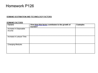 Homework P126
 