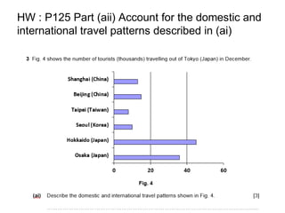 HW : P125 Part (aii) Account for the domestic and
international travel patterns described in (ai)
 