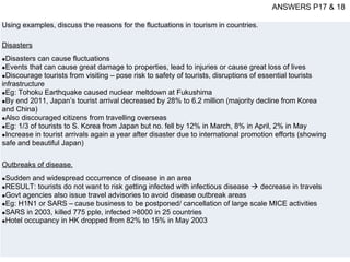 Using examples, discuss the reasons for the fluctuations in tourism in countries.
Disasters
•Disasters can cause fluctuations
•Events that can cause great damage to properties, lead to injuries or cause great loss of lives
•Discourage tourists from visiting – pose risk to safety of tourists, disruptions of essential tourists
infrastructure
•Eg: Tohoku Earthquake caused nuclear meltdown at Fukushima
•By end 2011, Japan’s tourist arrival decreased by 28% to 6.2 million (majority decline from Korea
and China)
•Also discouraged citizens from travelling overseas
•Eg: 1/3 of tourists to S. Korea from Japan but no. fell by 12% in March, 8% in April, 2% in May
•Increase in tourist arrivals again a year after disaster due to international promotion efforts (showing
safe and beautiful Japan)
Outbreaks of disease.
•Sudden and widespread occurrence of disease in an area
•RESULT: tourists do not want to risk getting infected with infectious disease  decrease in travels
•Govt agencies also issue travel advisories to avoid disease outbreak areas
•Eg: H1N1 or SARS – cause business to be postponed/ cancellation of large scale MICE activities
•SARS in 2003, killed 775 pple, infected >8000 in 25 countries
•Hotel occupancy in HK dropped from 82% to 15% in May 2003
ANSWERS P17 & 18
 