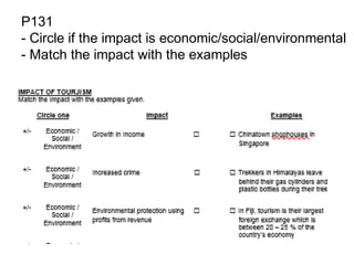 P131
- Circle if the impact is economic/social/environmental
- Match the impact with the examples
 