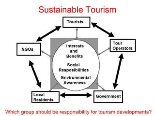 Sustainable Tourism
Which group should be responsibility for tourism developments?
 