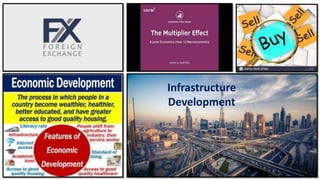 Infrastructure
Development
 