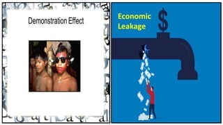 Economic
Leakage
 