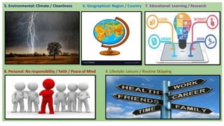 5. Environmental: Climate / Cleanliness 6. Geographical: Region / Country 7. Educational: Learning / Research
8. Personal: No responsibility / Faith / Peace of Mind 9. Lifestyle: Leisure / Routine Skipping
 