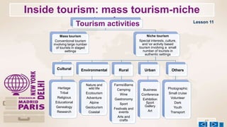 Inside tourism: mass tourism-niche
tourism
47
Tourism activities
Mass tourism
Conventional tourism
involving large number
of tourists in staged
settings
Niche tourism
Special interests, culture,
and or activity based
tourism involving a small
number of tourists in
authentic settings
Cultural
Heritage
Tribal
Religious
Educational
Genealogy
Research
Environmental
Nature and
wild life
Ecotourism
Adventure
Alpine
Geotourism
Coastal
Rural
FarmsBarns
Camping
Wine
Gastronomy
Sport
Festivals and
events
Arts and
crafts
Urban
Business
Conference
Exhibition
Sport
Gallery
Art
Others
Photographic
Small cruise
Volunteer
Dark
Youth
Transport
Lesson 11
 