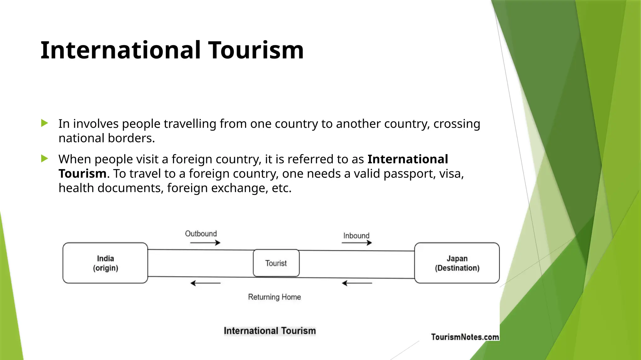 International Tourism
 In involves people travelling from one country to another country, crossing
national borders.
 When people visit a foreign country, it is referred to as International
Tourism. To travel to a foreign country, one needs a valid passport, visa,
health documents, foreign exchange, etc.
 