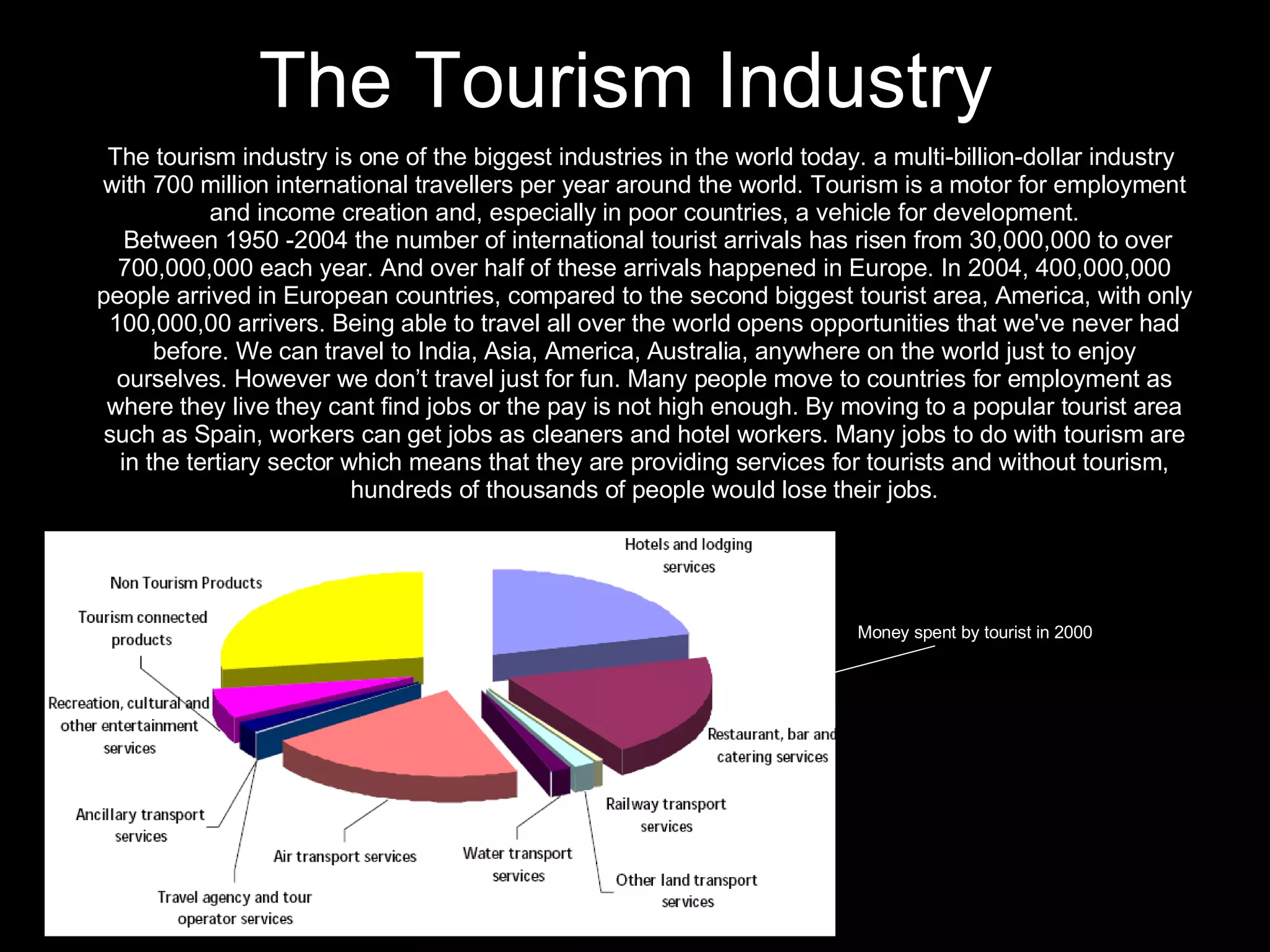 The Tourism Industry The tourism industry is one of the biggest industries in the world today. a multi-billion-dollar industry with 700 million international travellers per year around the world. Tourism is a motor for employment and income creation and, especially in poor countries, a vehicle for development. Between 1950 -2004 the number of international tourist arrivals has risen from 30,000,000 to over 700,000,000 each year. And over half of these arrivals happened in Europe. In 2004, 400,000,000 people arrived in European countries, compared to the second biggest tourist area, America, with only 100,000,00 arrivers. Being able to travel all over the world opens opportunities that we've never had before. We can travel to India, Asia, America, Australia, anywhere on the world just to enjoy ourselves. However we don’t travel just for fun. Many people move to countries for employment as where they live they cant find jobs or the pay is not high enough. By moving to a popular tourist area such as Spain, workers can get jobs as cleaners and hotel workers. Many jobs to do with tourism are in the tertiary sector which means that they are providing services for tourists and without tourism, hundreds of thousands of people would lose their jobs. Money spent by tourist in 2000 