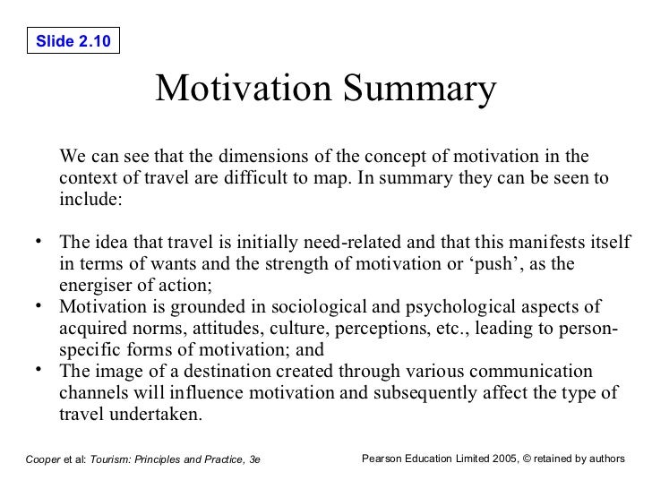 define motivate