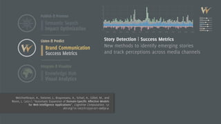8
Story Detection | Success Metrics
New methods to identify emerging stories
and track perceptions across media channels
W...