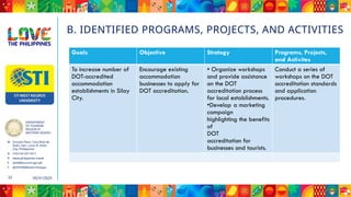 DEPARTMENT
OF TOURISM
REGION VI
WESTERN VISAYAS
M Ground Floor, Casa Real de
Iloilo, Gen. Luna St, Iloilo
City, Philippines
N (+63 33) 337 5411
D www.philippines.travel
E dot6@tourism.gov.ph
F @DOTR6WesternVisayas
05/31/2025
22
B. IDENTIFIED PROGRAMS, PROJECTS, AND ACTIVITIES
Goals Objective Strategy Programs, Projects,
and Activites
To increase number of
DOT-accredited
accommodation
establishments in Silay
City.
Encourage existing
accommodation
businesses to apply for
DOT accreditation.
• Organize workshops
and provide assistance
on the DOT
accreditation process
for local establishments.
•Develop a marketing
campaign
highlighting the benefits
of
DOT
accreditation for
businesses and tourists.
Conduct a series of
workshops on the DOT
accreditation standards
and application
procedures.
 