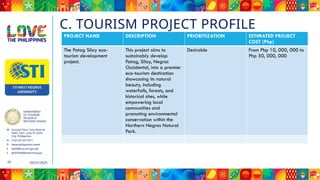 DEPARTMENT
OF TOURISM
REGION VI
WESTERN VISAYAS
M Ground Floor, Casa Real de
Iloilo, Gen. Luna St, Iloilo
City, Philippines
N (+63 33) 337 5411
D www.philippines.travel
E dot6@tourism.gov.ph
F @DOTR6WesternVisayas
05/31/2025
25
C. TOURISM PROJECT PROFILE
PROJECT NAME DESCRIPTION PRIORITIZATION ESTIMATED PROJECT
COST (Php)
The Patag Silay eco-
tourism development
project.
This project aims to
sustainably develop
Patag, Silay, Negros
Occidental, into a premier
eco-tourism destination
showcasing its natural
beauty, including
waterfalls, forests, and
historical sites, while
empowering local
communities and
promoting environmental
conservation within the
Northern Negros Natural
Park.
Desirable From Php 10, 000, 000 to
Php 50, 000, 000
 