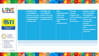 DEPARTMENT
OF TOURISM
REGION VI
WESTERN VISAYAS
M Ground Floor, Casa Real de
Iloilo, Gen. Luna St, Iloilo
City, Philippines
N (+63 33) 337 5411
D www.philippines.travel
E dot6@tourism.gov.ph
F @DOTR6WesternVisayas
05/31/2025
33
Facilitate the
accreditation
process for new
accommodation
establishment
in Silay City.
Facilitate the
accreditation
process for new
accommodation
establishments.
New
establishments
often lack
technical
knowledge on
DOT
requirements.
Provide
startup
support kits
and mentoring
for new
businesses.
Startup support
kits (including
accreditation
checklist, sample
forms, and
mentorship
access)
distributedto 10
new
accommodation
ventures.
 