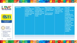 DEPARTMENT
OF TOURISM
REGION VI
WESTERN VISAYAS
M Ground Floor, Casa Real de
Iloilo, Gen. Luna St, Iloilo
City, Philippines
N (+63 33) 337 5411
D www.philippines.travel
E dot6@tourism.gov.ph
F @DOTR6WesternVisayas
05/31/2025
35
OBJECTIVE Promote
responsible and
environment-
friendly tourism
practices among
tourists and
locals.
Promote
responsible and
environment
friendly tourism
practices among
tourists and
locals.
Most tourism
stakeholders are
not fully aware
of
environmental
best practices.
Distribute
guidelines and
train tourism
operators and
tourists.
First, the
training
sessions on eco-
friendly
practices
conducted for
25 local tourism
businesses.
Lastly, incentive
program piloted
for tourism
operators who
adopt green
practices, with 5
businesses
receiving
recognition
awards.
 