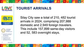 DEPARTMENT
OF TOURISM
REGION VI
WESTERN VISAYAS
M Ground Floor, Casa Real de
Iloilo, Gen. Luna St, Iloilo
City, Philippines
N (+63 33) 337 5411
D www.philippines.travel
E dot6@tourism.gov.ph
F @DOTR6WesternVisayas
05/31/2025
9
TOURIST ARRIVALS
Silay City saw a total of 210, 482 tourist
arrivals in 2024, comprising 207,988
domestic and 2,949 foreign travelers.
This include 157,899 same-day visitors
and 52, 583 overnight stays.
 