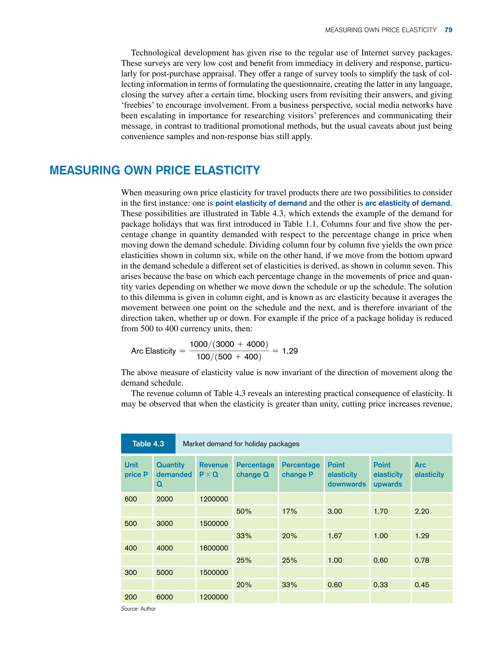 Technological development has given rise to the regular use of Internet survey packages.
These surveys are very low cost and benefit from immediacy in delivery and response, particu-
larly for post-purchase appraisal. They offer a range of survey tools to simplify the task of col-
lecting information in terms of formulating the questionnaire, creating the latter in any language,
closing the survey after a certain time, blocking users from revisiting their answers, and giving
‘freebies’ to encourage involvement. From a business perspective, social media networks have
been escalating in importance for researching visitors’ preferences and communicating their
message, in contrast to traditional promotional methods, but the usual caveats about just being
convenience samples and non-response bias still apply.
Measuring Own Price Elasticity
When measuring own price elasticity for travel products there are two possibilities to consider
in the first instance: one is point elasticity of demand and the other is arc elasticity of demand.
These possibilities are illustrated in Table 4.3, which extends the example of the demand for
package holidays that was first introduced in Table 1.1. Columns four and five show the per-
centage change in quantity demanded with respect to the percentage change in price when
moving down the demand schedule. Dividing column four by column five yields the own price
elasticities shown in column six, while on the other hand, if we move from the bottom upward
in the demand schedule a different set of elasticities is derived, as shown in column seven. This
arises because the base on which each percentage change in the movements of price and quan-
tity varies depending on whether we move down the schedule or up the schedule. The solution
to this dilemma is given in column eight, and is known as arc elasticity because it averages the
movement between one point on the schedule and the next, and is therefore invariant of the
direction taken, whether up or down. For example if the price of a package holiday is reduced
from 500 to 400 currency units, then:
arc elasticity =
100013000 + 40002
1001500 + 4002
= 1.29
The above measure of elasticity value is now invariant of the direction of movement along the
demand schedule.
The revenue column of Table 4.3 reveals an interesting practical consequence of elasticity. It
may be observed that when the elasticity is greater than unity, cutting price increases revenue,
Unit
price P
Quantity
demanded
Q
Revenue
P * Q
Percentage
change Q
Percentage
change P
Point
elasticity
downwards
Point
elasticity
upwards
Arc
elasticity
600 2000 1200000
50% 17% 3.00 1.70 2.20
500 3000 1500000
33% 20% 1.67 1.00 1.29
400 4000 1600000
25% 25% 1.00 0.60 0.78
300 5000 1500000
20% 33% 0.60 0.33 0.45
200 6000 1200000
Source: Author
Market demand for holiday packages
Table 4.3
Measuring Own Price Elasticity 79
 