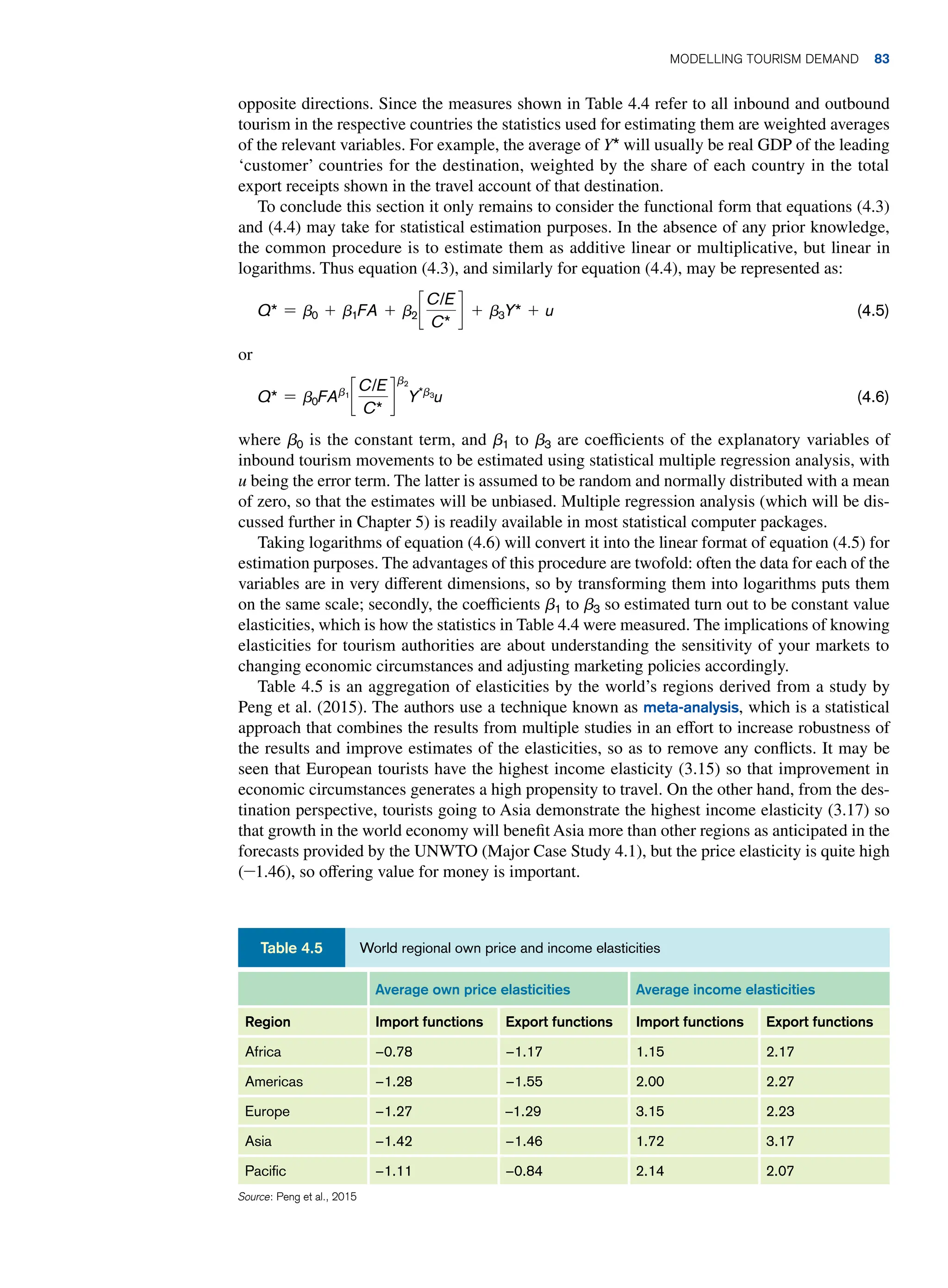 opposite directions. Since the measures shown in Table 4.4 refer to all inbound and outbound
tourism in the respective countries the statistics used for estimating them are weighted averages
of the relevant variables. For example, the average of Y* will usually be real GDP of the leading
‘customer’ countries for the destination, weighted by the share of each country in the total
export receipts shown in the travel account of that destination.
To conclude this section it only remains to consider the functional form that equations (4.3)
and (4.4) may take for statistical estimation purposes. In the absence of any prior knowledge,
the common procedure is to estimate them as additive linear or multiplicative, but linear in
logarithms. Thus equation (4.3), and similarly for equation (4.4), may be represented as:
Q* = b0 + b1FA + b2c
C/E
C*
d + b3Y* + u(4.5)
or
Q* = b0FAb1
c
C/E
C*
d
b2
Y*b3
u(4.6)
where b0 is the constant term, and b1 to b3 are coefficients of the explanatory variables of
inbound tourism movements to be estimated using statistical multiple regression analysis, with
u being the error term. The latter is assumed to be random and normally distributed with a mean
of zero, so that the estimates will be unbiased. Multiple regression analysis (which will be dis-
cussed further in Chapter 5) is readily available in most statistical computer packages.
Taking logarithms of equation (4.6) will convert it into the linear format of equation (4.5) for
estimation purposes. The advantages of this procedure are twofold: often the data for each of the
variables are in very different dimensions, so by transforming them into logarithms puts them
on the same scale; secondly, the coefficients b1 to b3 so estimated turn out to be constant value
elasticities, which is how the statistics in Table 4.4 were measured. The implications of knowing
elasticities for tourism authorities are about understanding the sensitivity of your markets to
changing economic circumstances and adjusting marketing policies accordingly.
Table 4.5 is an aggregation of elasticities by the world’s regions derived from a study by
Peng et al. (2015). The authors use a technique known as meta-analysis, which is a statistical
approach that combines the results from multiple studies in an effort to increase robustness of
the results and improve estimates of the elasticities, so as to remove any conflicts. It may be
seen that European tourists have the highest income elasticity (3.15) so that improvement in
economic circumstances generates a high propensity to travel. On the other hand, from the des-
tination perspective, tourists going to Asia demonstrate the highest income elasticity (3.17) so
that growth in the world economy will benefit Asia more than other regions as anticipated in the
forecasts provided by the UNWTO (Major Case Study 4.1), but the price elasticity is quite high
(-1.46), so offering value for money is important.
Average own price elasticities Average income elasticities
Region Import functions Export functions Import functions Export functions
Africa −0.78 −1.17 1.15 2.17
Americas −1.28 −1.55 2.00 2.27
Europe −1.27 –1.29 3.15 2.23
Asia −1.42 −1.46 1.72 3.17
Pacific −1.11 −0.84 2.14 2.07
Source: Peng et al., 2015
World regional own price and income elasticities
Table 4.5
Modelling Tourism Demand 83
 