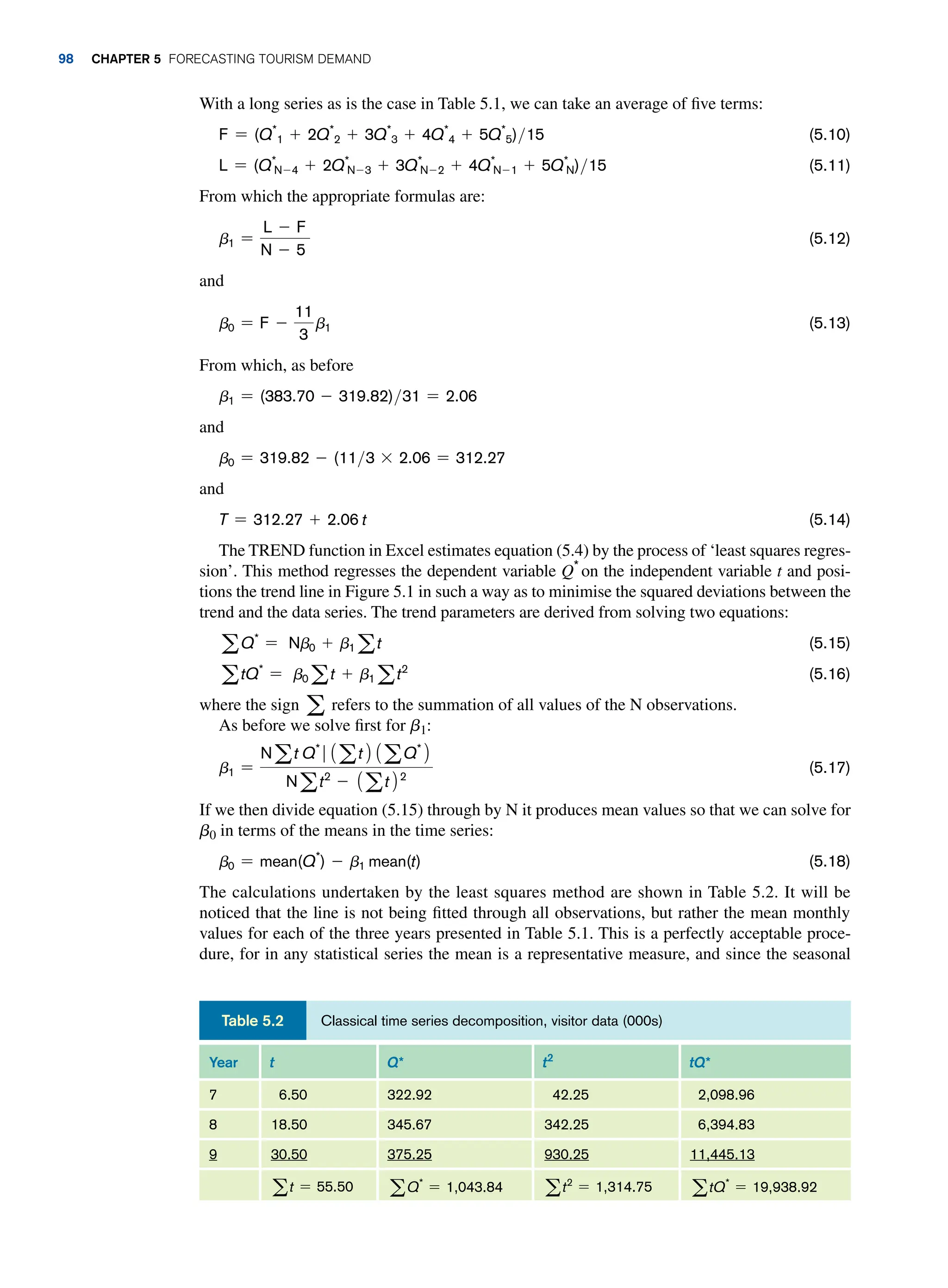 With a long series as is the case in Table 5.1, we can take an average of five terms:
F = (Q*
1 + 2Q*
2 + 3Q*
3 + 4Q*
4 + 5Q*
5)15 (5.10)
L = (Q*
n-4 + 2Q*
n-3 + 3Q*
n-2 + 4Q*
n-1 + 5Q*
n)15 (5.11)
From which the appropriate formulas are:
b1 =
L - F
n - 5
(5.12)
and
b0 = F -
11
3
b1 (5.13)
From which, as before
b1 = (383.70 - 319.82)31 = 2.06
and
b0 = 319.82 - (113 * 2.06 = 312.27
and
T = 312.27 + 2.06 t (5.14)
The TREND function in Excel estimates equation (5.4) by the process of ‘least squares regres-
sion’. This method regresses the dependent variable Q*
on the independent variable t and posi-
tions the trend line in Figure 5.1 in such a way as to minimise the squared deviations between the
trend and the data series. The trend parameters are derived from solving two equations:
a Q*
= nb0 + b1 a t (5.15)
a tQ*
= b0 a t + b1 a t2
(5.16)
where the sign a refers to the summation of all values of the N observations.
As before we solve first for b1:
b1 =
na t Q*
 1a t2 1a Q*
2
na t2
- 1a t22
(5.17)
If we then divide equation (5.15) through by N it produces mean values so that we can solve for
b0 in terms of the means in the time series:
b0 = mean(Q*
) - b1 mean(t) (5.18)
The calculations undertaken by the least squares method are shown in Table 5.2. It will be
noticed that the line is not being fitted through all observations, but rather the mean monthly
values for each of the three years presented in Table 5.1. This is a perfectly acceptable proce-
dure, for in any statistical series the mean is a representative measure, and since the seasonal
Classical time series decomposition, visitor data (000s)
Table 5.2
Year t Q* t2
tQ*
7 6.50 322.92 42.25 2,098.96
8 18.50 345.67 342.25 6,394.83
9 30.50 375.25 930.25 11,445.13
a t = 55.50 a Q*
= 1,043.84 a t2
= 1,314.75 a tQ*
= 19,938.92
98 Chapter 5 Forecasting Tourism Demand
 