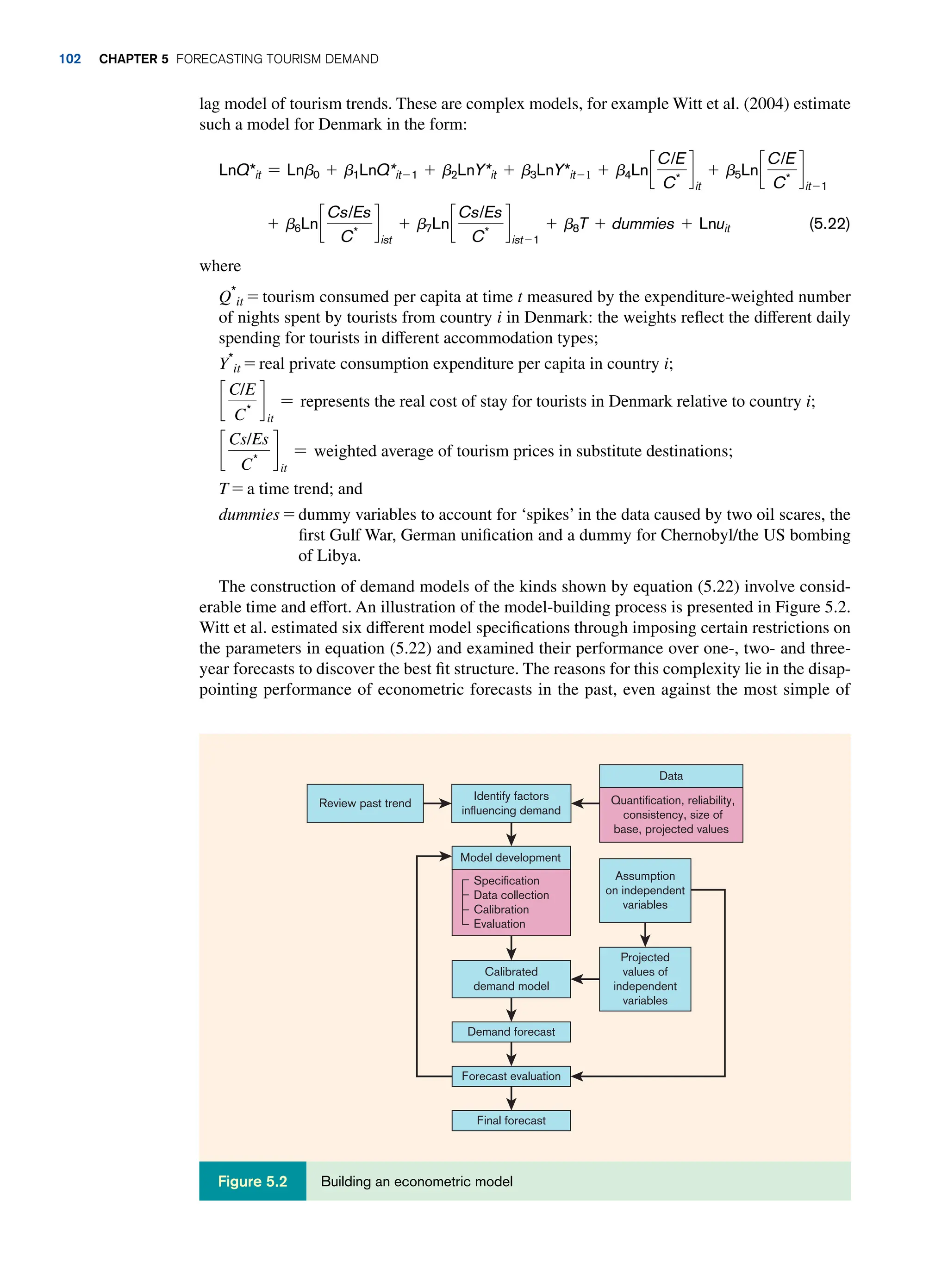 lag model of tourism trends. These are complex models, for example Witt et al. (2004) estimate
such a model for Denmark in the form:
LnQ*it = Lnb0 + b1LnQ*it-1 + b2LnY*it + b3LnY*it-1 + b4Lnc
C/E
C*
d
it
+ b5Lnc
C/E
C*
d
it-1
+ b6Lnc
Cs/Es
C*
d
ist
+ b7Lnc
Cs/Es
C*
d
ist-1
+ b8T + dummies + Lnuit (5.22)
where
Q*
it = tourism consumed per capita at time t measured by the expenditure-weighted number
of nights spent by tourists from country i in Denmark: the weights reflect the different daily
spending for tourists in different accommodation types;
Y*
it = real private consumption expenditure per capita in country i;
c
C/E
C*
d
it
= represents the real cost of stay for tourists in Denmark relative to country i;
c
Cs/Es
C*
d
it
= weighted average of tourism prices in substitute destinations;
T = a time trend; and
dummies = 
dummy variables to account for ‘spikes’ in the data caused by two oil scares, the
first Gulf War, German unification and a dummy for Chernobyl/the US bombing
of Libya.
The construction of demand models of the kinds shown by equation (5.22) involve consid-
erable time and effort. An illustration of the model-building process is presented in Figure 5.2.
Witt et al. estimated six different model specifications through imposing certain restrictions on
the parameters in equation (5.22) and examined their performance over one-, two- and three-
year forecasts to discover the best fit structure. The reasons for this complexity lie in the disap-
pointing performance of econometric forecasts in the past, even against the most simple of
Identify factors
influencing demand
Model development
Calibrated
demand model
Demand forecast
Forecast evaluation
Final forecast
Projected
values of
independent
variables
Review past trend
Data
Quantification, reliability,
consistency, size of
base, projected values
Specification
Data collection
Calibration
Evaluation
Assumption
on independent
variables
Building an econometric model
Figure 5.2
102 Chapter 5 Forecasting Tourism Demand
 