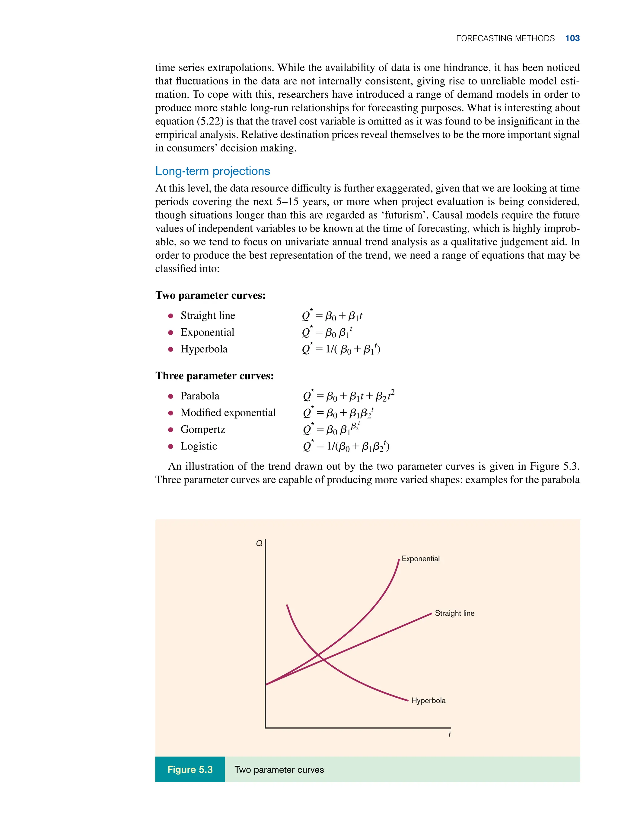 time series extrapolations. While the availability of data is one hindrance, it has been noticed
that fluctuations in the data are not internally consistent, giving rise to unreliable model esti-
mation. To cope with this, researchers have introduced a range of demand models in order to
produce more stable long-run relationships for forecasting purposes. What is interesting about
equation (5.22) is that the travel cost variable is omitted as it was found to be insignificant in the
empirical analysis. Relative destination prices reveal themselves to be the more important signal
in consumers’ decision making.
Long-term projections
At this level, the data resource difficulty is further exaggerated, given that we are looking at time
periods covering the next 5–15 years, or more when project evaluation is being considered,
though situations longer than this are regarded as ‘futurism’. Causal models require the future
values of independent variables to be known at the time of forecasting, which is highly improb-
able, so we tend to focus on univariate annual trend analysis as a qualitative judgement aid. In
order to produce the best representation of the trend, we need a range of equations that may be
classified into:
Two parameter curves:
● Straight line Q*
= b0 + b1t
● Exponential Q*
= b0 b1
t
● Hyperbola Q*
= 1/( b0 + b1
t
)
Three parameter curves:
● Parabola Q*
= b0 + b1t + b2t2
● Modified exponential Q*
= b0 + b1b2
t
● Gompertz Q*
= b0 b1
b2
t
● Logistic Q*
= 1/(b0 + b1b2
t
)
An illustration of the trend drawn out by the two parameter curves is given in Figure 5.3.
Three parameter curves are capable of producing more varied shapes: examples for the parabola
Q
t
Exponential
Straight line
Hyperbola
Two parameter curves
Figure 5.3
	Forecasting Methods 103
 