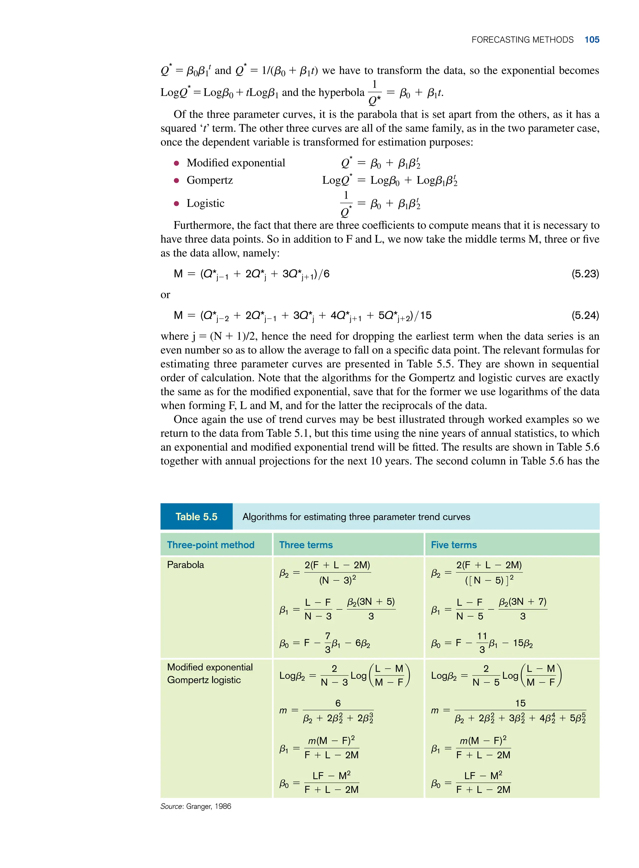 Q*
= b0b1
t
and Q*
= 1/(b0 + b1t) we have to transform the data, so the exponential becomes
LogQ*
= Logb0 + tLogb1 and the hyperbola
1
Q*
= b0 + b1t.
Of the three parameter curves, it is the parabola that is set apart from the others, as it has a
squared ‘t’ term. The other three curves are all of the same family, as in the two parameter case,
once the dependent variable is transformed for estimation purposes:
● Modified exponential Q*
= b0 + b1bt
2
● Gompertz LogQ*
= Logb0 + Logb1bt
2
● Logistic
1
Q*
= b0 + b1bt
2
Furthermore, the fact that there are three coefficients to compute means that it is necessary to
have three data points. So in addition to F and L, we now take the middle terms M, three or five
as the data allow, namely:
m = (Q*j-1 + 2Q*j + 3Q*j+1)6 (5.23)
or
m = (Q*j-2 + 2Q*j-1 + 3Q*j + 4Q*j+1 + 5Q*j+2)15 (5.24)
where j = (N + 1)/2, hence the need for dropping the earliest term when the data series is an
even number so as to allow the average to fall on a specific data point. The relevant formulas for
estimating three parameter curves are presented in Table 5.5. They are shown in sequential
order of calculation. Note that the algorithms for the Gompertz and logistic curves are exactly
the same as for the modified exponential, save that for the former we use logarithms of the data
when forming F, L and M, and for the latter the reciprocals of the data.
Once again the use of trend curves may be best illustrated through worked examples so we
return to the data from Table 5.1, but this time using the nine years of annual statistics, to which
an exponential and modified exponential trend will be fitted. The results are shown in Table 5.6
together with annual projections for the next 10 years. The second column in Table 5.6 has the
Three-point method Three terms Five terms
Parabola
b2 =
2(F + L - 2m)
(n - 3)2
b1 =
L - F
n - 3
-
b2(3n + 5)
3
b0 = F -
7
3
b1 - 6b2
b2 =
2(F + L - 2m)
(3n - 5)42
b1 =
L - F
n - 5
-
b2(3n + 7)
3
b0 = F -
11
3
b1 - 15b2
Modified exponential
Gompertz logistic Logb2 =
2
n - 3
Log a
L - m
m - F
b
m =
6
b2 + 2b2
2 + 2b3
2
b1 =
m(m - F)2
F + L - 2m
b0 =
LF - m2
F + L - 2m
Logb2 =
2
n - 5
Log a
L - m
m - F
b
m =
15
b2 + 2b2
2 + 3b2
2 + 4b4
2 + 5b5
2
b1 =
m(m - F)2
F + L - 2m
b0 =
LF - m2
F + L - 2m
Source: Granger, 1986
Algorithms for estimating three parameter trend curves
Table 5.5
	Forecasting Methods 105
 