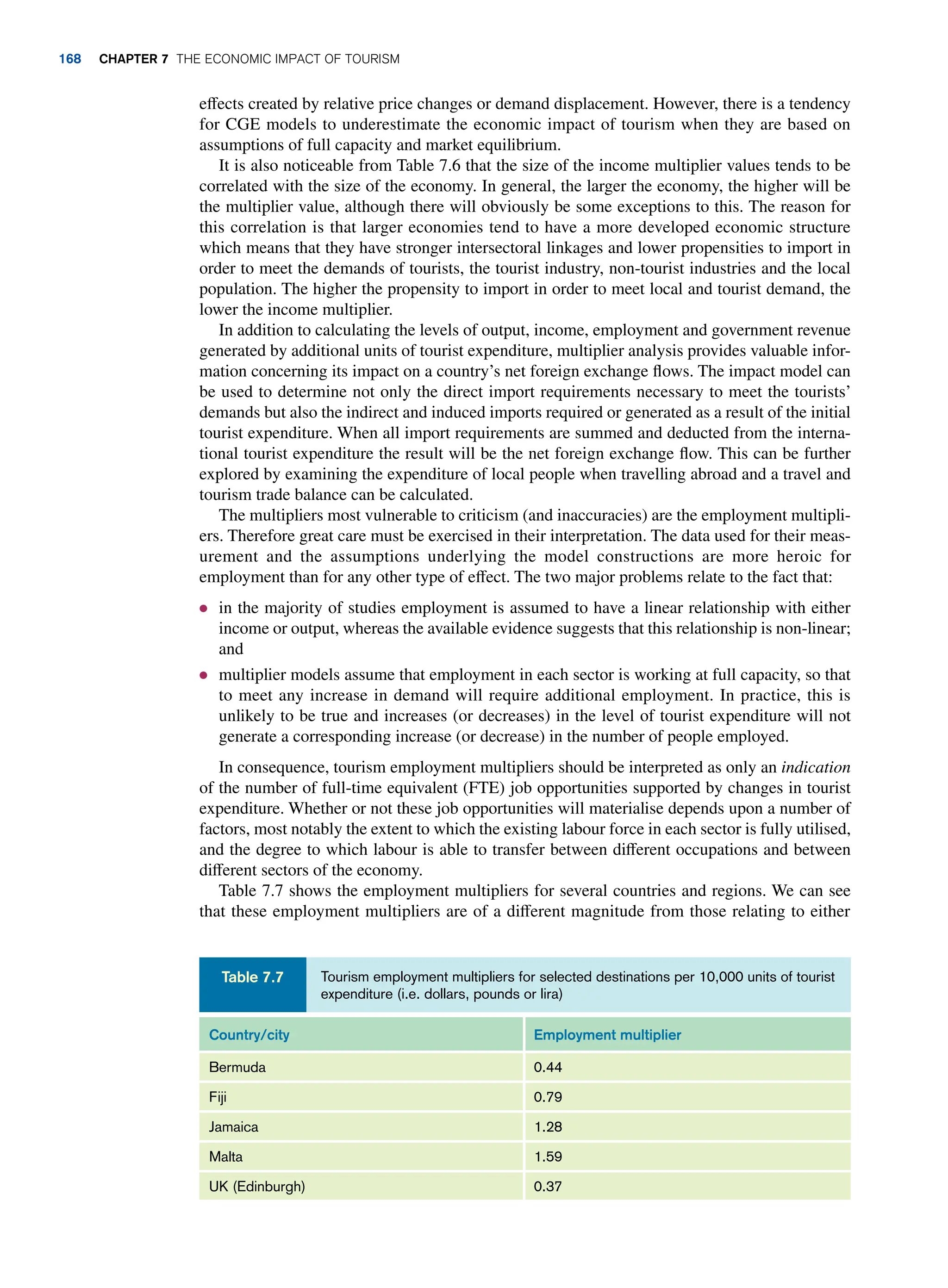 effects created by relative price changes or demand displacement. However, there is a tendency
for CGE models to underestimate the economic impact of tourism when they are based on
assumptions of full capacity and market equilibrium.
It is also noticeable from Table 7.6 that the size of the income multiplier values tends to be
correlated with the size of the economy. In general, the larger the economy, the higher will be
the multiplier value, although there will obviously be some exceptions to this. The reason for
this correlation is that larger economies tend to have a more developed economic structure
which means that they have stronger intersectoral linkages and lower propensities to import in
order to meet the demands of tourists, the tourist industry, non-tourist industries and the local
population. The higher the propensity to import in order to meet local and tourist demand, the
lower the income multiplier.
In addition to calculating the levels of output, income, employment and government revenue
generated by additional units of tourist expenditure, multiplier analysis provides valuable infor-
mation concerning its impact on a country’s net foreign exchange flows. The impact model can
be used to determine not only the direct import requirements necessary to meet the tourists’
demands but also the indirect and induced imports required or generated as a result of the initial
tourist expenditure. When all import requirements are summed and deducted from the interna-
tional tourist expenditure the result will be the net foreign exchange flow. This can be further
explored by examining the expenditure of local people when travelling abroad and a travel and
tourism trade balance can be calculated.
The multipliers most vulnerable to criticism (and inaccuracies) are the employment multipli-
ers. Therefore great care must be exercised in their interpretation. The data used for their meas-
urement and the assumptions underlying the model constructions are more heroic for
employment than for any other type of effect. The two major problems relate to the fact that:
● in the majority of studies employment is assumed to have a linear relationship with either
income or output, whereas the available evidence suggests that this relationship is non-linear;
and
● multiplier models assume that employment in each sector is working at full capacity, so that
to meet any increase in demand will require additional employment. In practice, this is
unlikely to be true and increases (or decreases) in the level of tourist expenditure will not
generate a corresponding increase (or decrease) in the number of people employed.
In consequence, tourism employment multipliers should be interpreted as only an indication
of the number of full-time equivalent (FTE) job opportunities supported by changes in tourist
expenditure. Whether or not these job opportunities will materialise depends upon a number of
factors, most notably the extent to which the existing labour force in each sector is fully utilised,
and the degree to which labour is able to transfer between different occupations and between
different sectors of the economy.
Table 7.7 shows the employment multipliers for several countries and regions. We can see
that these employment multipliers are of a different magnitude from those relating to either
Tourism employment multipliers for selected destinations per 10,000 units of tourist
expenditure (i.e. dollars, pounds or lira)
Table 7.7
Country/city Employment multiplier
Bermuda 0.44
Fiji 0.79
Jamaica 1.28
Malta 1.59
UK (Edinburgh) 0.37
168 chapter 7 The Economic Impact of Tourism
 