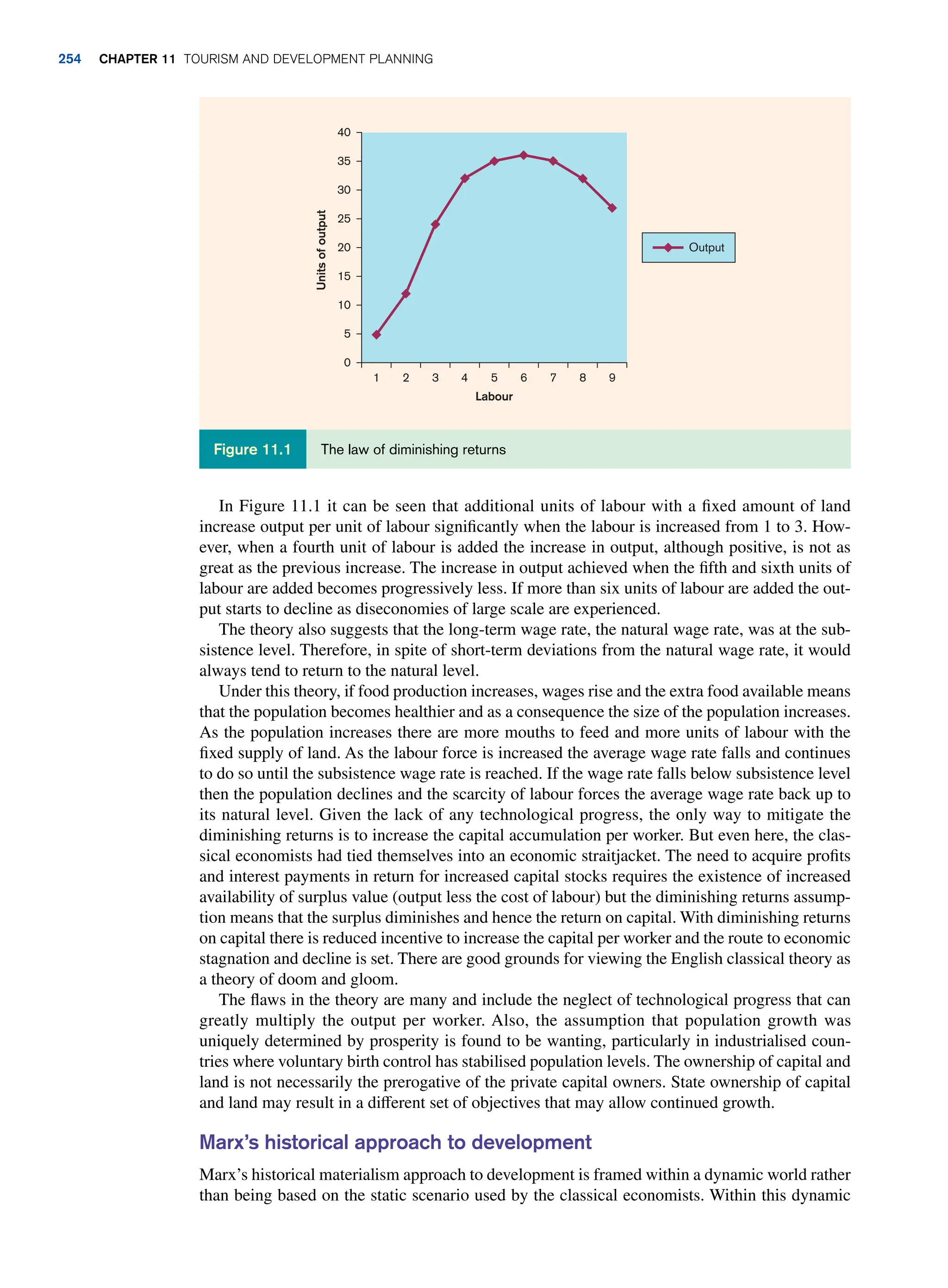 In Figure 11.1 it can be seen that additional units of labour with a fixed amount of land
increase output per unit of labour significantly when the labour is increased from 1 to 3. How-
ever, when a fourth unit of labour is added the increase in output, although positive, is not as
great as the previous increase. The increase in output achieved when the fifth and sixth units of
labour are added becomes progressively less. If more than six units of labour are added the out-
put starts to decline as diseconomies of large scale are experienced.
The theory also suggests that the long-term wage rate, the natural wage rate, was at the sub-
sistence level. Therefore, in spite of short-term deviations from the natural wage rate, it would
always tend to return to the natural level.
Under this theory, if food production increases, wages rise and the extra food available means
that the population becomes healthier and as a consequence the size of the population increases.
As the population increases there are more mouths to feed and more units of labour with the
fixed supply of land. As the labour force is increased the average wage rate falls and continues
to do so until the subsistence wage rate is reached. If the wage rate falls below subsistence level
then the population declines and the scarcity of labour forces the average wage rate back up to
its natural level. Given the lack of any technological progress, the only way to mitigate the
diminishing returns is to increase the capital accumulation per worker. But even here, the clas-
sical economists had tied themselves into an economic straitjacket. The need to acquire profits
and interest payments in return for increased capital stocks requires the existence of increased
availability of surplus value (output less the cost of labour) but the diminishing returns assump-
tion means that the surplus diminishes and hence the return on capital. With diminishing returns
on capital there is reduced incentive to increase the capital per worker and the route to economic
stagnation and decline is set. There are good grounds for viewing the English classical theory as
a theory of doom and gloom.
The flaws in the theory are many and include the neglect of technological progress that can
greatly multiply the output per worker. Also, the assumption that population growth was
uniquely determined by prosperity is found to be wanting, particularly in industrialised coun-
tries where voluntary birth control has stabilised population levels. The ownership of capital and
land is not necessarily the prerogative of the private capital owners. State ownership of capital
and land may result in a different set of objectives that may allow continued growth.
Marx’s historical approach to development
Marx’s historical materialism approach to development is framed within a dynamic world rather
than being based on the static scenario used by the classical economists. Within this dynamic
Output
Labour
Units
of
output
40
35
30
25
20
15
10
5
0
1 2 3 4 5 6 7 8 9
The law of diminishing returns
Figure 11.1
254 chapter 11 Tourism and Development Planning
 
