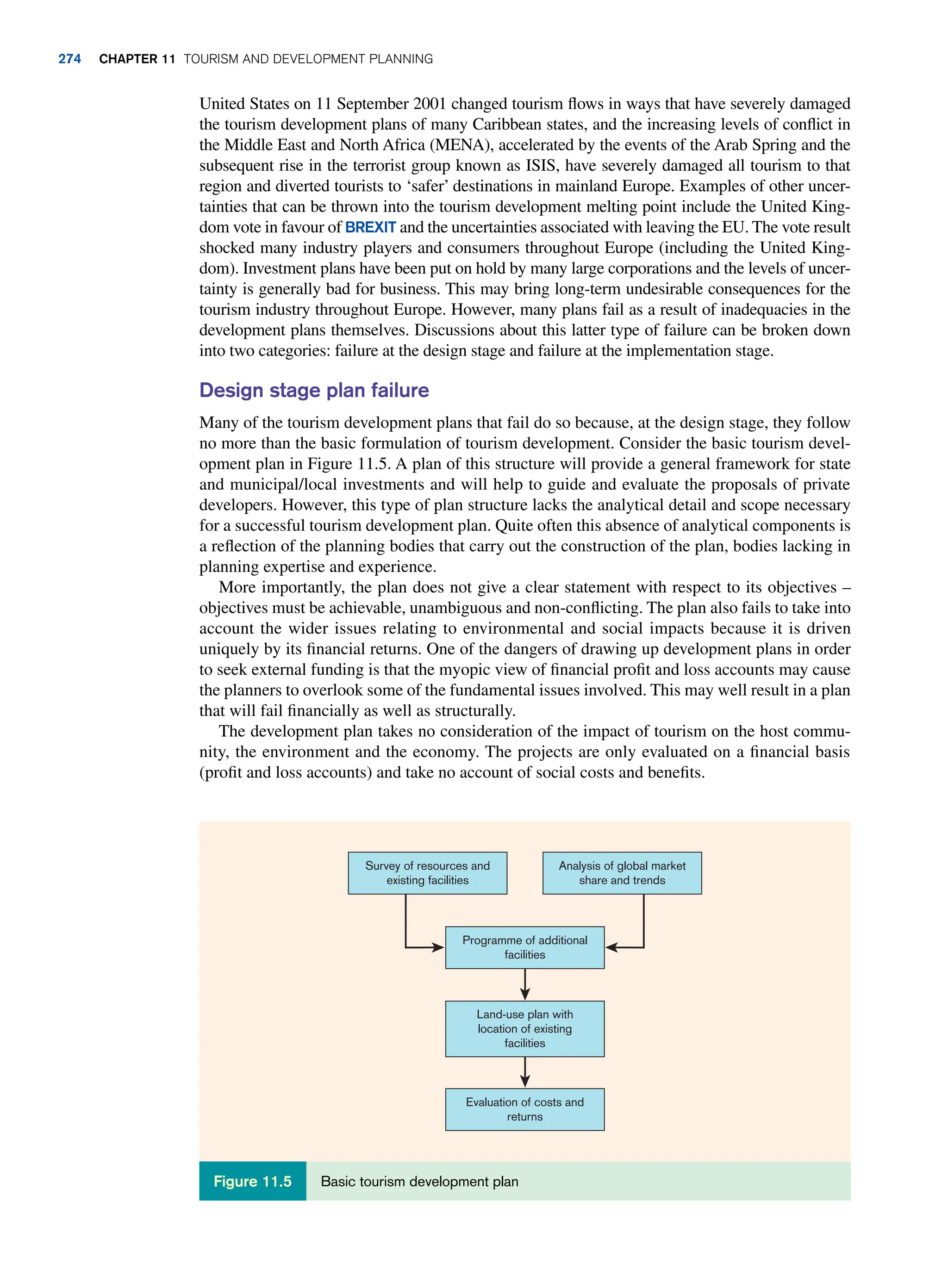 United States on 11 September 2001 changed tourism flows in ways that have severely damaged
the tourism development plans of many Caribbean states, and the increasing levels of conflict in
the Middle East and North Africa (MENA), accelerated by the events of the Arab Spring and the
subsequent rise in the terrorist group known as ISIS, have severely damaged all tourism to that
region and diverted tourists to ‘safer’ destinations in mainland Europe. Examples of other uncer-
tainties that can be thrown into the tourism development melting point include the United King-
dom vote in favour of BREXIT and the uncertainties associated with leaving the EU. The vote result
shocked many industry players and consumers throughout Europe (including the United King-
dom). Investment plans have been put on hold by many large corporations and the levels of uncer-
tainty is generally bad for business. This may bring long-term undesirable consequences for the
tourism industry throughout Europe. However, many plans fail as a result of inadequacies in the
development plans themselves. Discussions about this latter type of failure can be broken down
into two categories: failure at the design stage and failure at the implementation stage.
Design stage plan failure
Many of the tourism development plans that fail do so because, at the design stage, they follow
no more than the basic formulation of tourism development. Consider the basic tourism devel-
opment plan in Figure 11.5. A plan of this structure will provide a general framework for state
and municipal/local investments and will help to guide and evaluate the proposals of private
developers. However, this type of plan structure lacks the analytical detail and scope necessary
for a successful tourism development plan. Quite often this absence of analytical components is
a reflection of the planning bodies that carry out the construction of the plan, bodies lacking in
planning expertise and experience.
More importantly, the plan does not give a clear statement with respect to its objectives –
objectives must be achievable, unambiguous and non-conflicting. The plan also fails to take into
account the wider issues relating to environmental and social impacts because it is driven
uniquely by its financial returns. One of the dangers of drawing up development plans in order
to seek external funding is that the myopic view of financial profit and loss accounts may cause
the planners to overlook some of the fundamental issues involved. This may well result in a plan
that will fail financially as well as structurally.
The development plan takes no consideration of the impact of tourism on the host commu-
nity, the environment and the economy. The projects are only evaluated on a financial basis
(profit and loss accounts) and take no account of social costs and benefits.
Survey of resources and
existing facilities
Analysis of global market
share and trends
Programme of additional
facilities
Land-use plan with
location of existing
facilities
Evaluation of costs and
returns
Basic tourism development plan
Figure 11.5
274 chapter 11 Tourism and Development Planning
 
