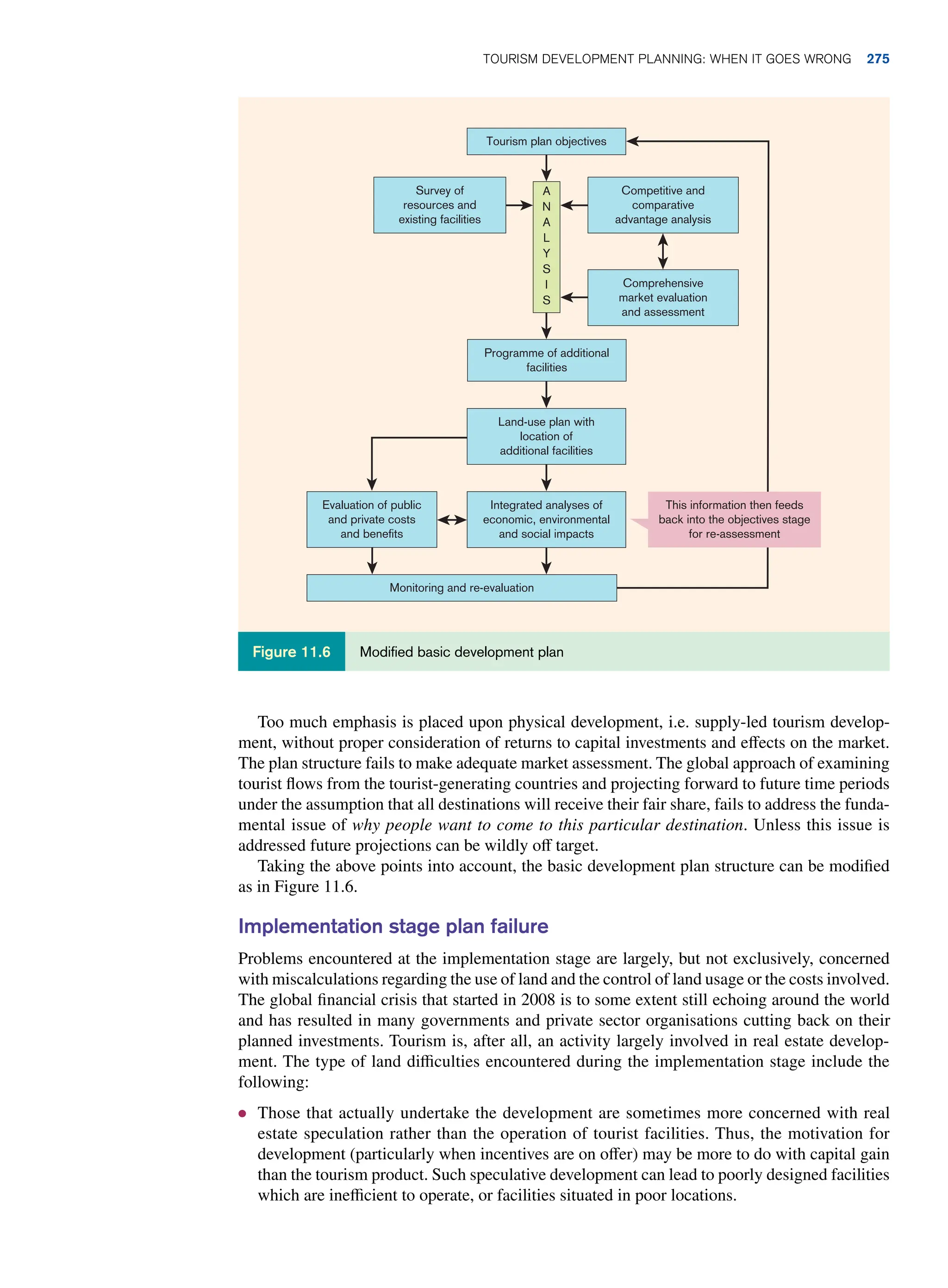 Too much emphasis is placed upon physical development, i.e. supply-led tourism develop-
ment, without proper consideration of returns to capital investments and effects on the market.
The plan structure fails to make adequate market assessment. The global approach of examining
tourist flows from the tourist-generating countries and projecting forward to future time periods
under the assumption that all destinations will receive their fair share, fails to address the funda-
mental issue of why people want to come to this particular destination. Unless this issue is
addressed future projections can be wildly off target.
Taking the above points into account, the basic development plan structure can be modified
as in Figure 11.6.
Implementation stage plan failure
Problems encountered at the implementation stage are largely, but not exclusively, concerned
with miscalculations regarding the use of land and the control of land usage or the costs involved.
The global financial crisis that started in 2008 is to some extent still echoing around the world
and has resulted in many governments and private sector organisations cutting back on their
planned investments. Tourism is, after all, an activity largely involved in real estate develop-
ment. The type of land difficulties encountered during the implementation stage include the
following:
● Those that actually undertake the development are sometimes more concerned with real
estate speculation rather than the operation of tourist facilities. Thus, the motivation for
development (particularly when incentives are on offer) may be more to do with capital gain
than the tourism product. Such speculative development can lead to poorly designed facilities
which are inefficient to operate, or facilities situated in poor locations.
Tourism plan objectives
Survey of
resources and
existing facilities
Competitive and
comparative
advantage analysis
Comprehensive
market evaluation
and assessment
Programme of additional
facilities
Land-use plan with
location of
additional facilities
Evaluation of public
and private costs
and benefits
Integrated analyses of
economic, environmental
and social impacts
This information then feeds
back into the objectives stage
for re-assessment
Monitoring and re-evaluation
A
N
A
L
Y
S
I
S
Modified basic development plan
Figure 11.6
Tourism Development Planning: When It Goes Wrong 275
 