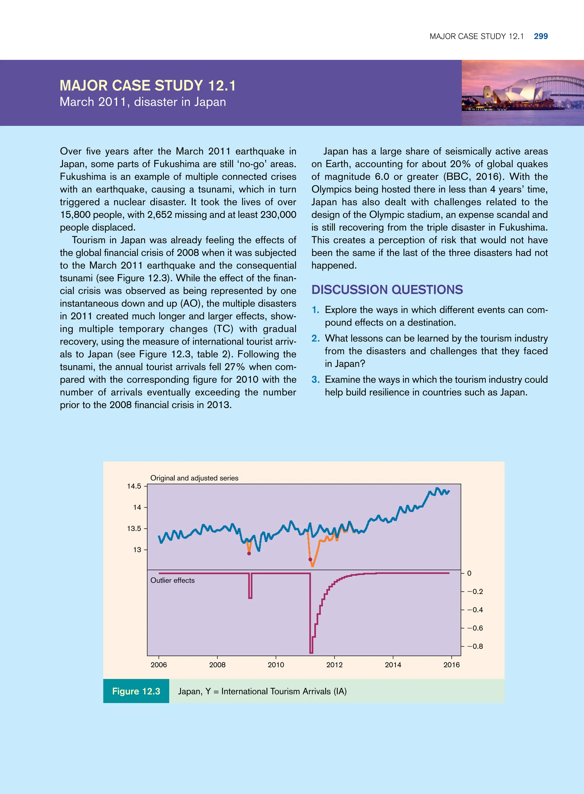 Original and adjusted series
Outlier effects
2006
13
13.5
14
14.5
2008 2010 2012 2014 2016
20.8
20.6
20.4
20.2
0
Japan, Y = International Tourism Arrivals (IA)
Figure 12.3
Over five years after the March 2011 earthquake in
Japan, some parts of Fukushima are still ‘no-go’ areas.
Fukushima is an example of multiple connected crises
with an earthquake, causing a tsunami, which in turn
triggered a nuclear disaster. It took the lives of over
15,800 people, with 2,652 missing and at least 230,000
people displaced.
Tourism in Japan was already feeling the effects of
the global financial crisis of 2008 when it was subjected
to the March 2011 earthquake and the consequential
tsunami (see Figure 12.3). While the effect of the finan-
cial crisis was observed as being represented by one
instantaneous down and up (AO), the multiple disasters
in 2011 created much longer and larger effects, show-
ing multiple temporary changes (TC) with gradual
recovery, using the measure of international tourist arriv-
als to Japan (see Figure 12.3, table 2). Following the
tsunami, the annual tourist arrivals fell 27% when com-
pared with the corresponding figure for 2010 with the
number of arrivals eventually exceeding the number
prior to the 2008 financial crisis in 2013.
Major case study 12.1
March 2011, disaster in Japan
Japan has a large share of seismically active areas
on Earth, accounting for about 20% of global quakes
of magnitude 6.0 or greater (BBC, 2016). With the
Olympics being hosted there in less than 4 years’ time,
Japan has also dealt with challenges related to the
design of the Olympic stadium, an expense scandal and
is still recovering from the triple disaster in Fukushima.
This creates a perception of risk that would not have
been the same if the last of the three disasters had not
happened.
Discussion Questions
1. Explore the ways in which different events can com-
pound effects on a destination.
2. What lessons can be learned by the tourism industry
from the disasters and challenges that they faced
in Japan?
3. Examine the ways in which the tourism industry could
help build resilience in countries such as Japan.
	Major case study 12.1 299
 