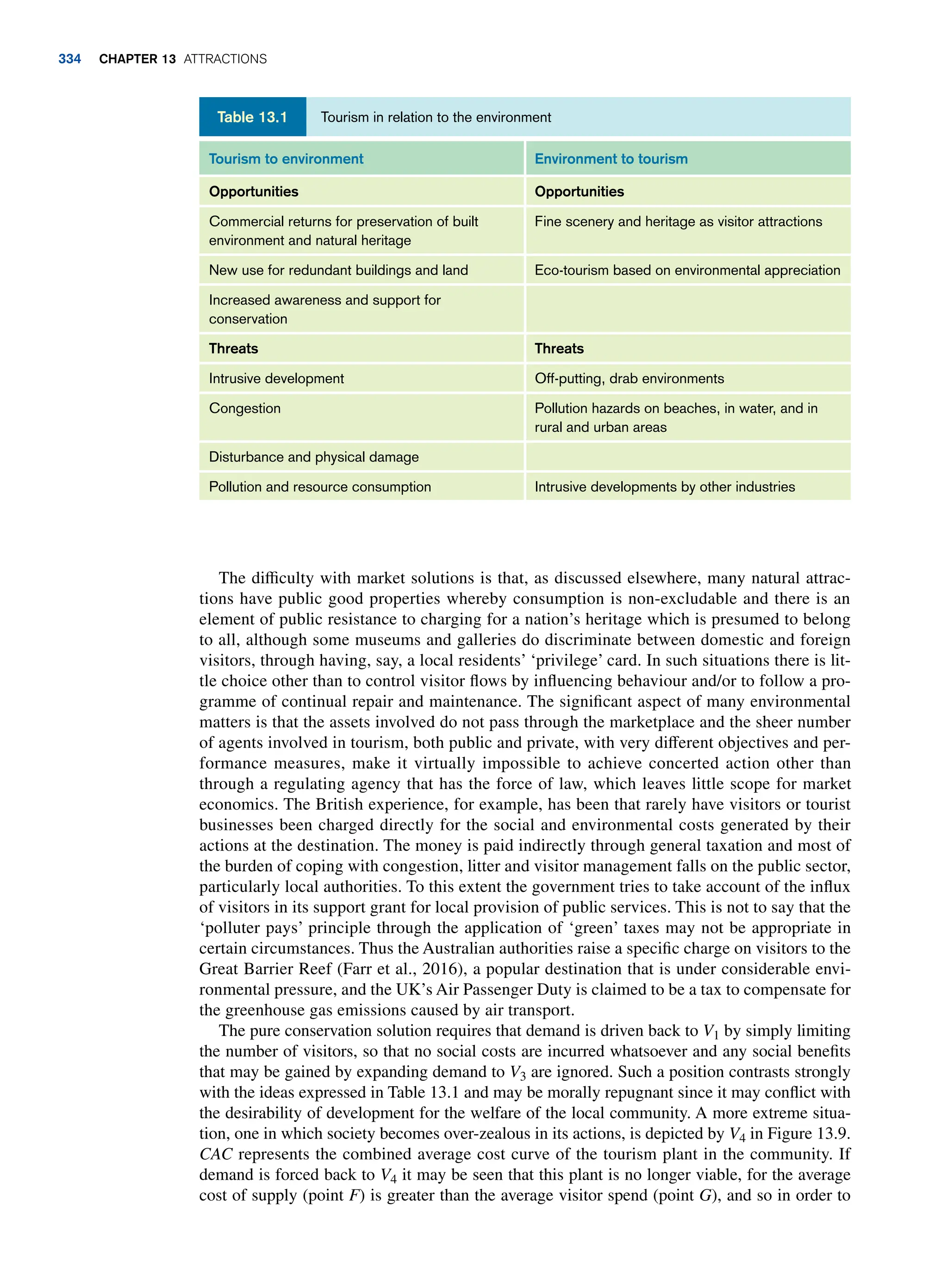 tourism-principles-and-practice_compress.pdf
