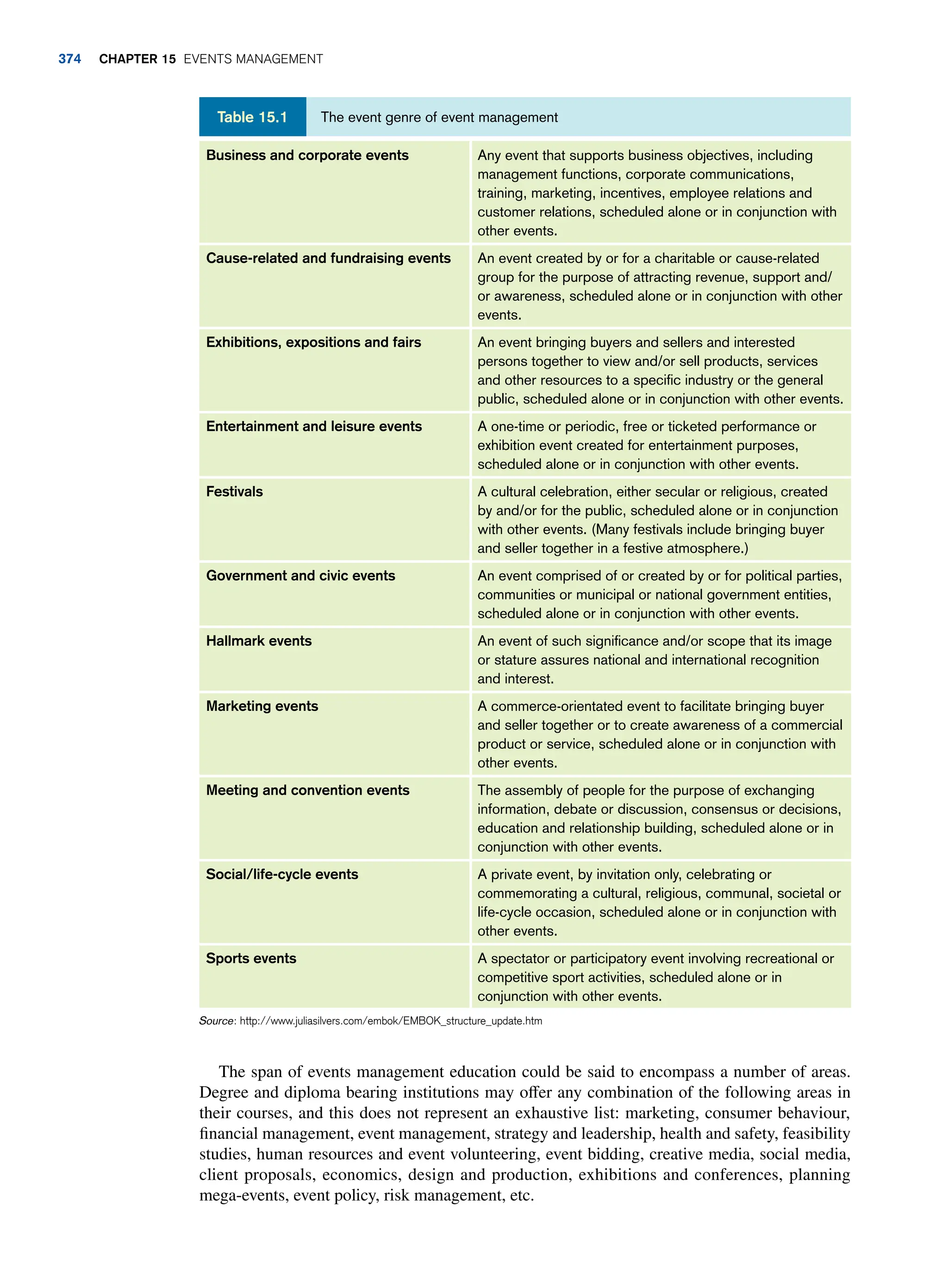 tourism-principles-and-practice_compress.pdf