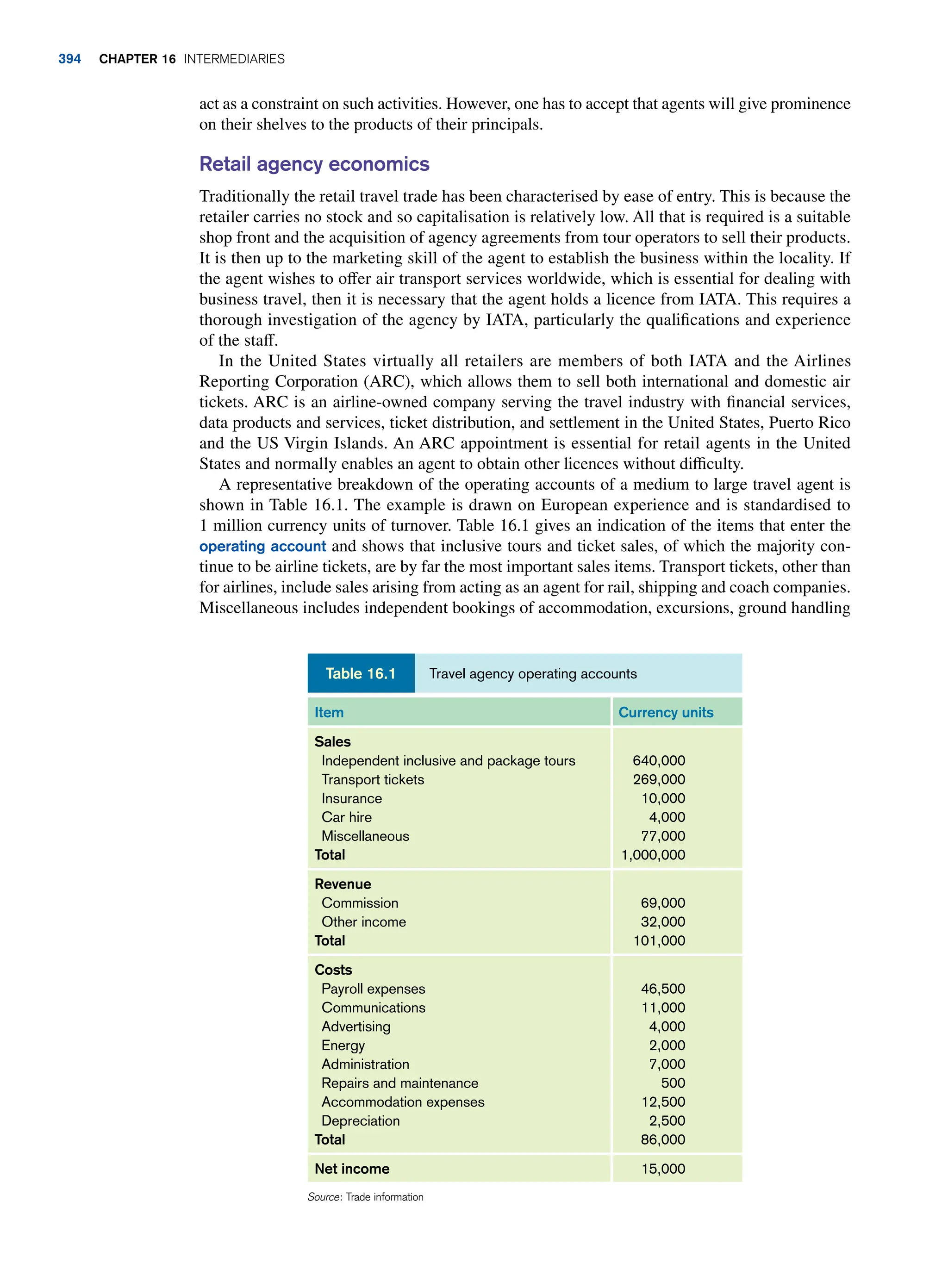 tourism-principles-and-practice_compress.pdf