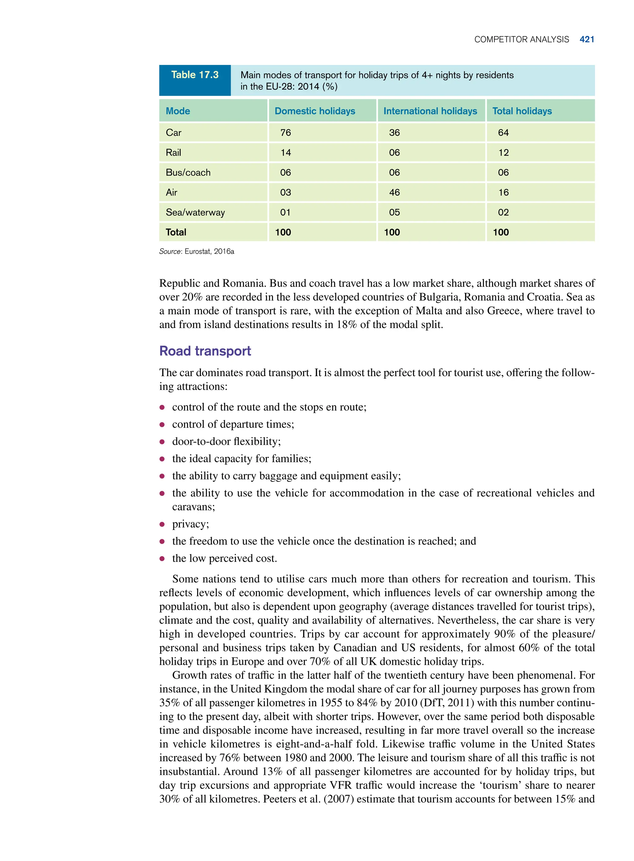 tourism-principles-and-practice_compress.pdf