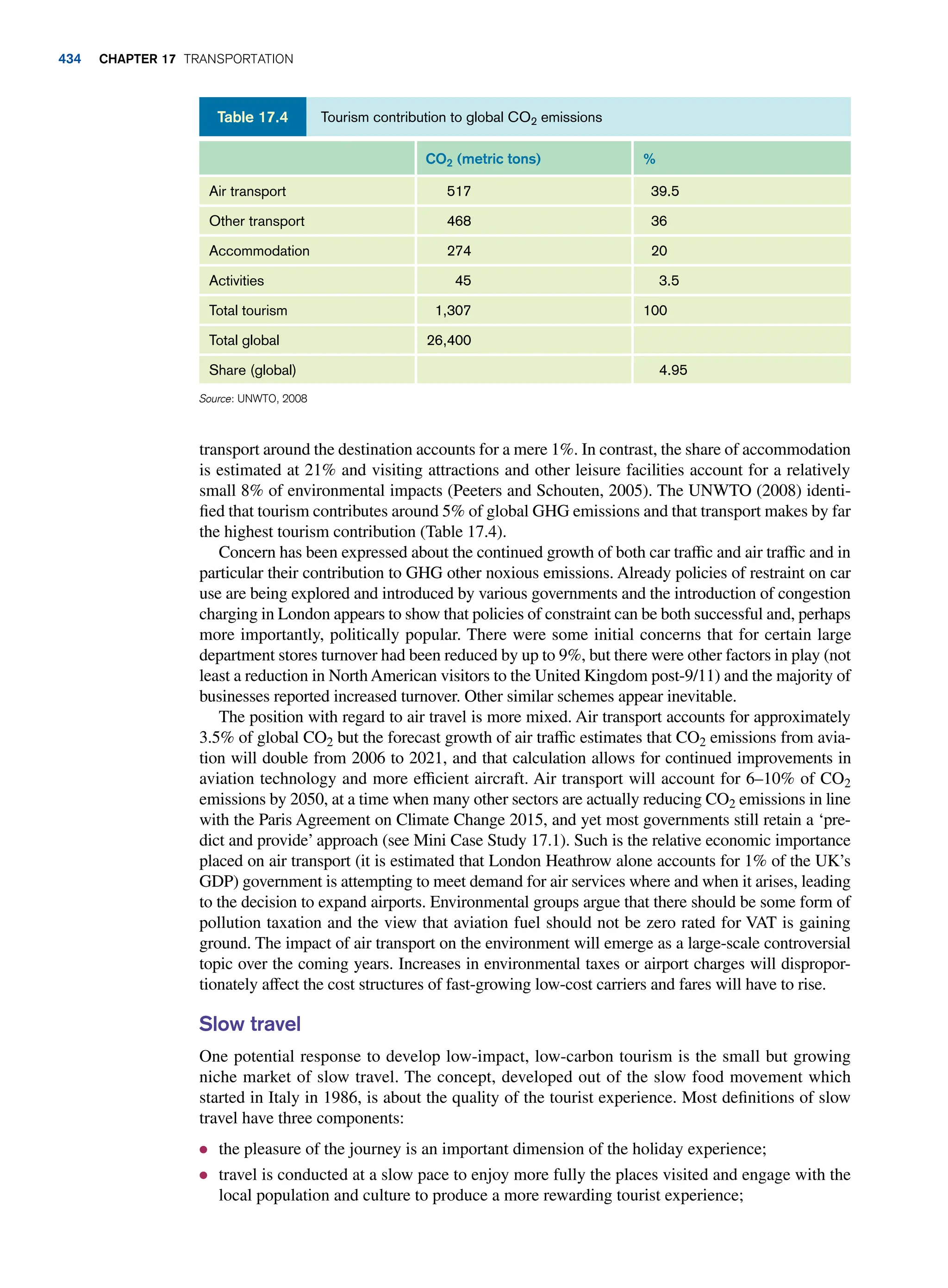 tourism-principles-and-practice_compress.pdf