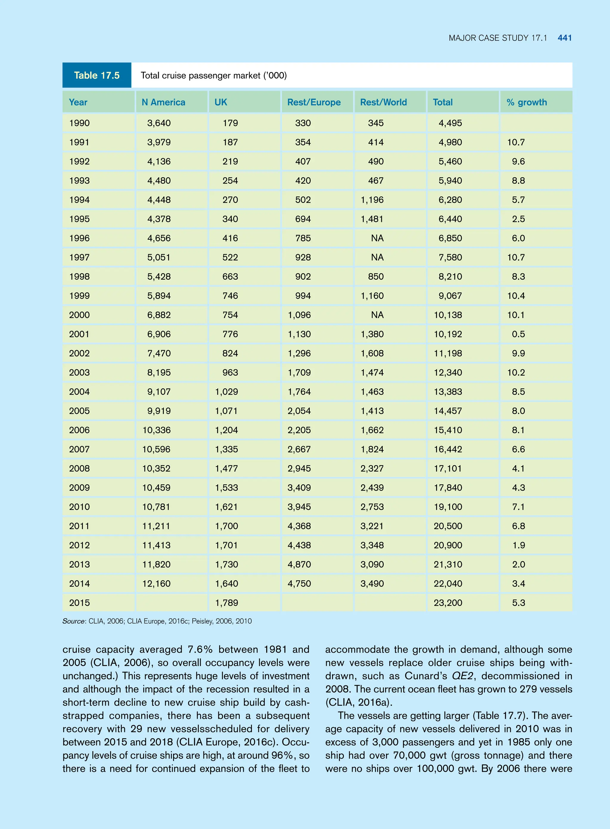 tourism-principles-and-practice_compress.pdf