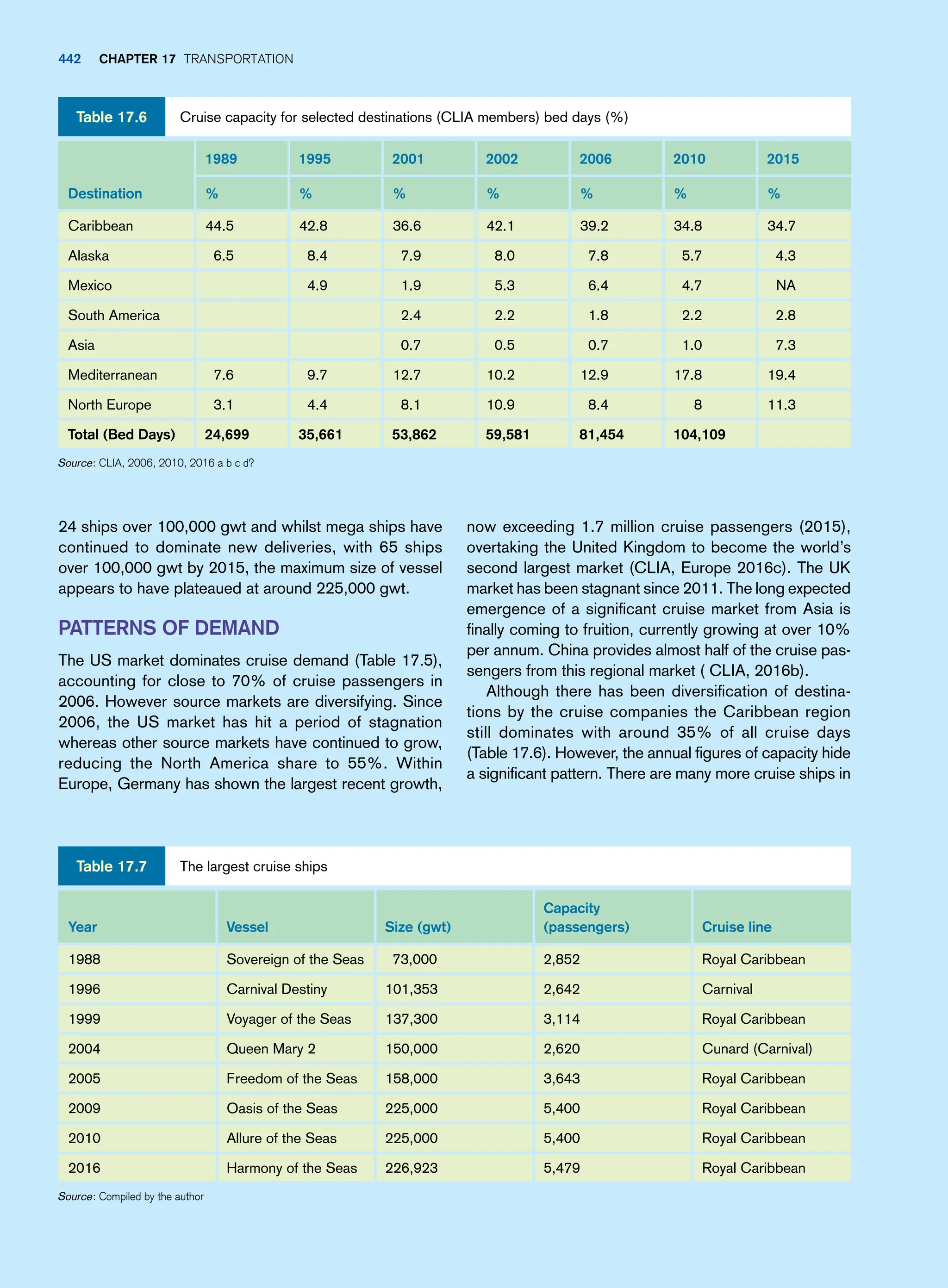 tourism-principles-and-practice_compress.pdf