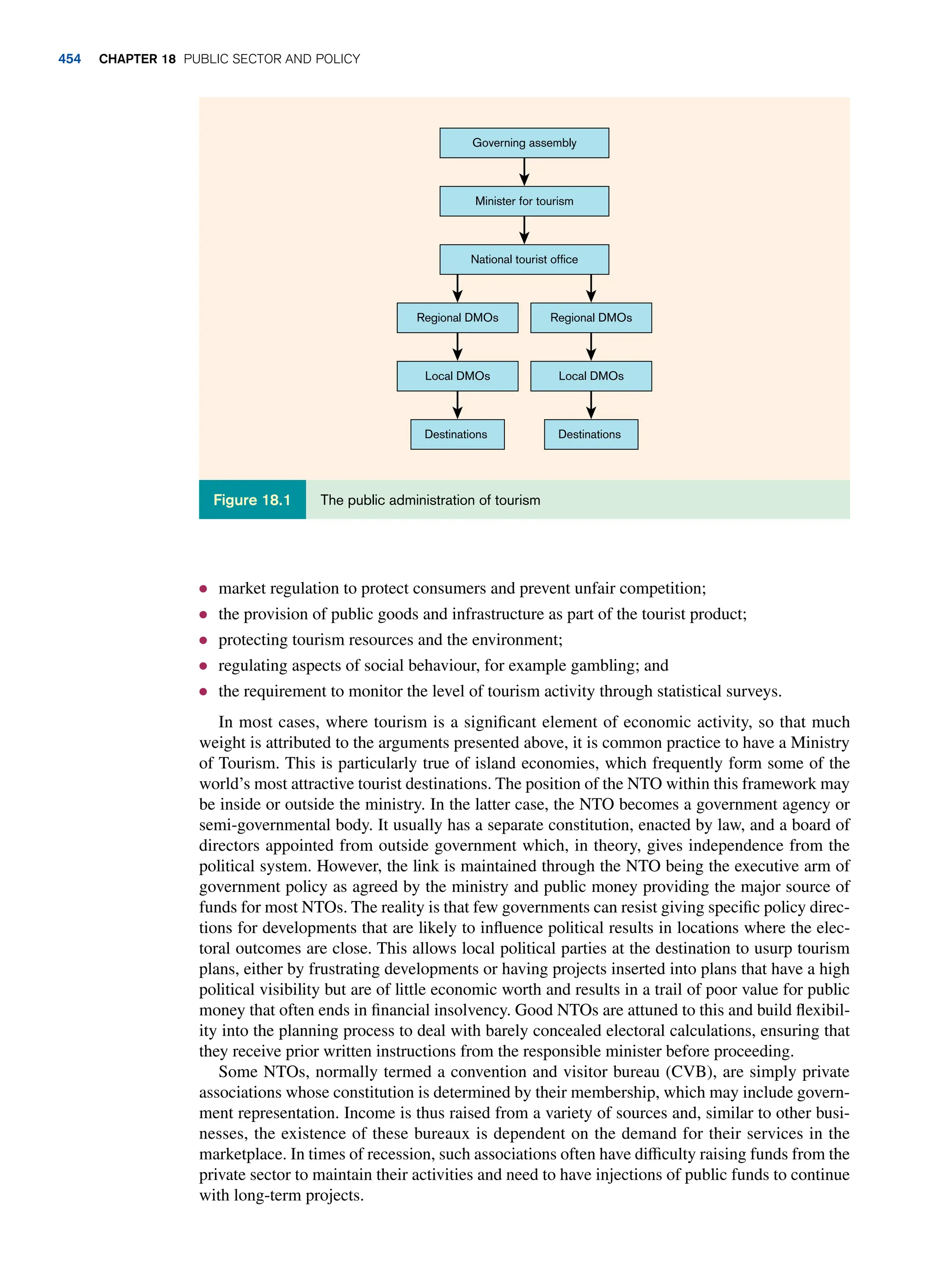 tourism-principles-and-practice_compress.pdf