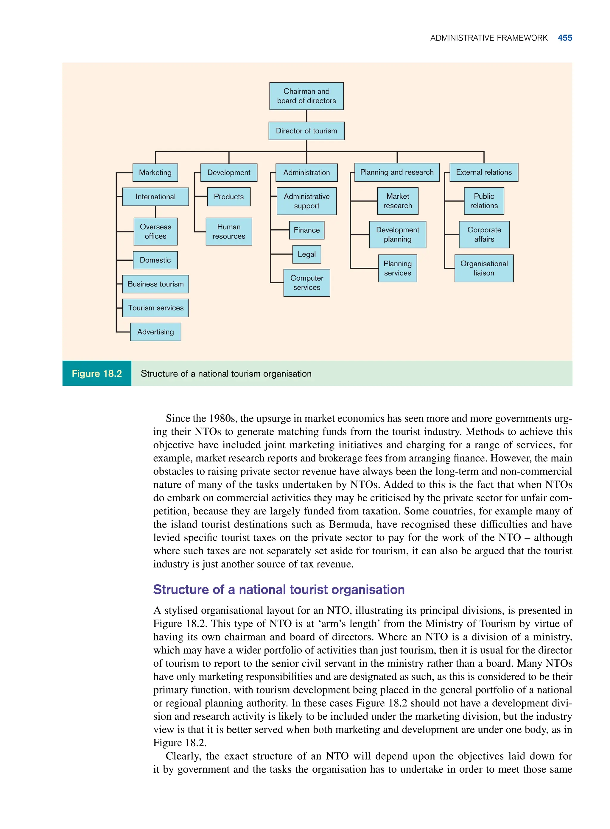 tourism-principles-and-practice_compress.pdf